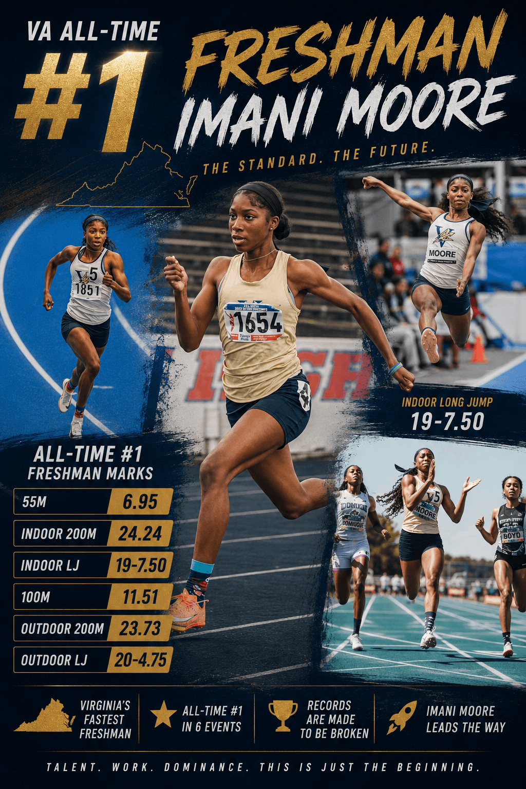 VA #1 All-Time Freshman 6 events