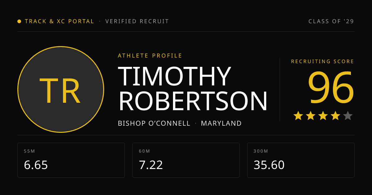 Timothy Robertson | Track & Field Recruit, Class of 2029 | Track & XC ...